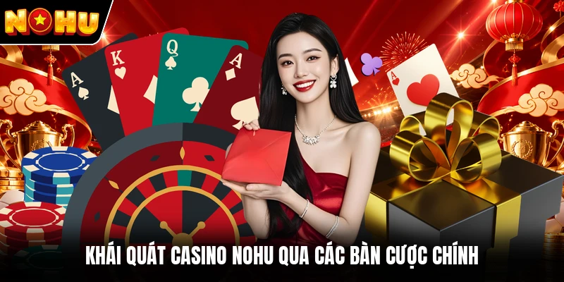 Khái quát casino NOHU qua các bàn cược chính
