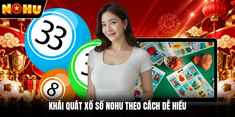 Khái quát xổ số NOHU theo cách dễ hiểu